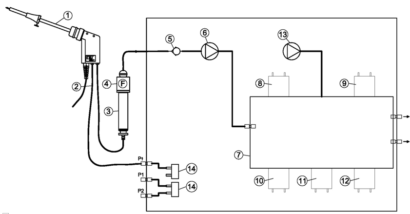 <a href='http://swschina.com/Cpzx/yanqifenxiyi/mru-optima7.html'>OPTIMA7</a>手持式煙氣分析儀使用說明書-1