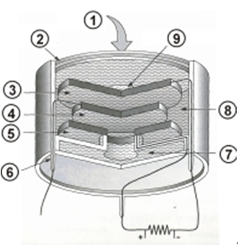 <a href='http://swschina.com/Cpzx/yanqifenxiyi/mru-optima7.html'>OPTIMA7</a>手持式煙氣分析儀使用說明書-2