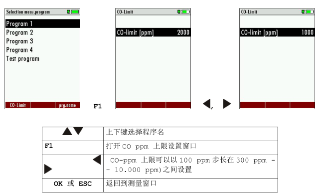 <a href='http://swschina.com/Cpzx/yanqifenxiyi/mru-optima7.html'>OPTIMA7</a>手持式煙氣分析儀操作說明-17