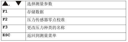 <a href='http://swschina.com/Cpzx/yanqifenxiyi/mru-optima7.html'>OPTIMA7</a>煙氣分析儀操作步驟-29