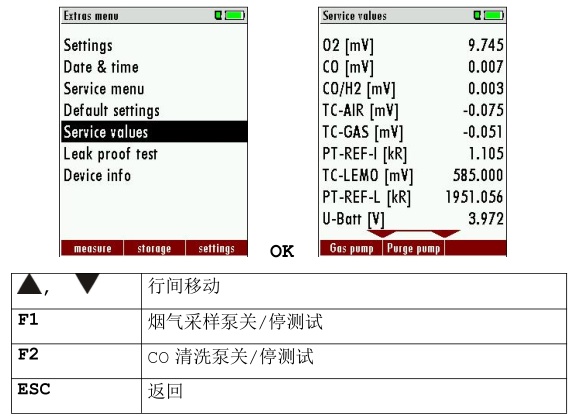 <a href='http://swschina.com/Cpzx/yanqifenxiyi/mru-optima7.html'>OPTIMA7</a>的維護與保養(yǎng)1