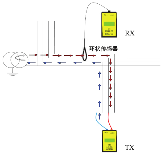<a href='http://swschina.com/Cpzx/dianlanceshiyi/ariadnaic1g.html'>Ariadna IC1G</a>