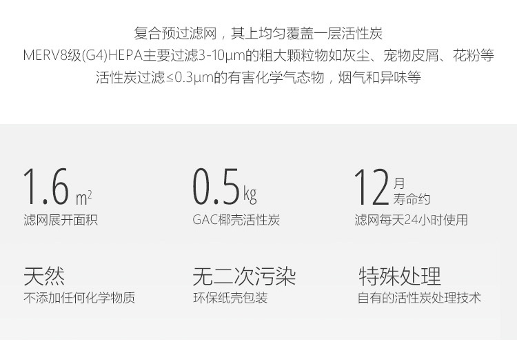 復(fù)合預(yù)過濾網(wǎng)2