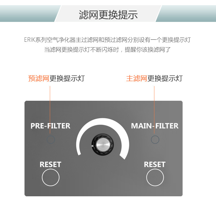 復(fù)合預(yù)過濾網(wǎng)9