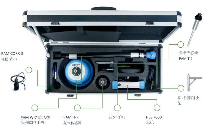 HL7000智能數(shù)字聽漏儀