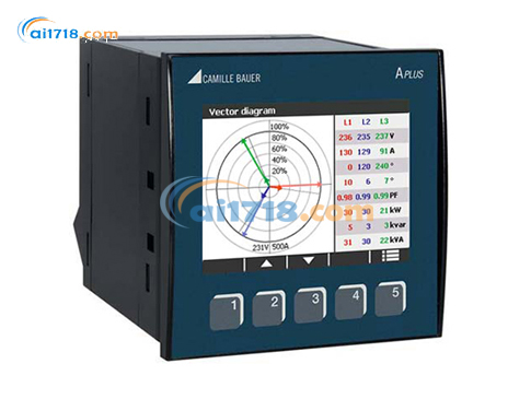 SINEAX APLUS電氣測(cè)量?jī)x表